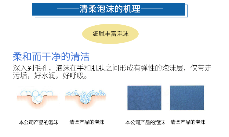 资生堂洗颜专科柔澈泡沫洁面乳-页面_03