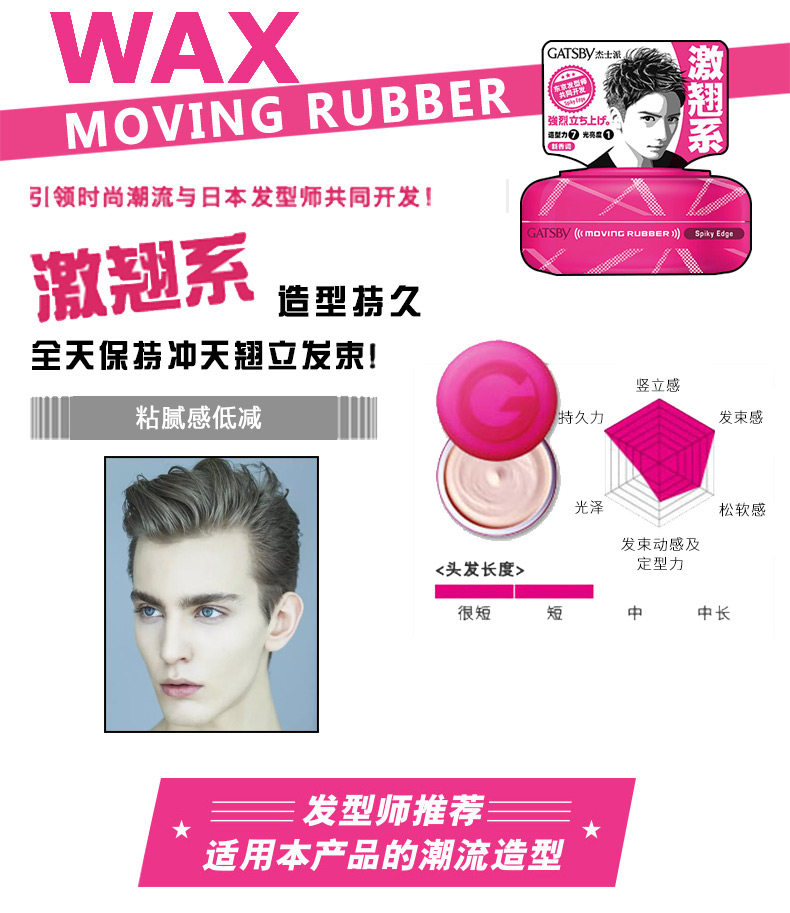 Jiexian Faved Hair Wax Tie 80G-информационная диаграмма