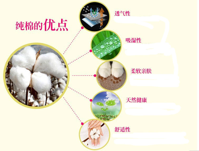 Tuổi trẻ Độ co giãn Đơn giản Cotton giản dị Cận cảnh Mùa thu Mùa đông Nam Dệt kim Quần nhà Quần Pyjama quần nam đẹp