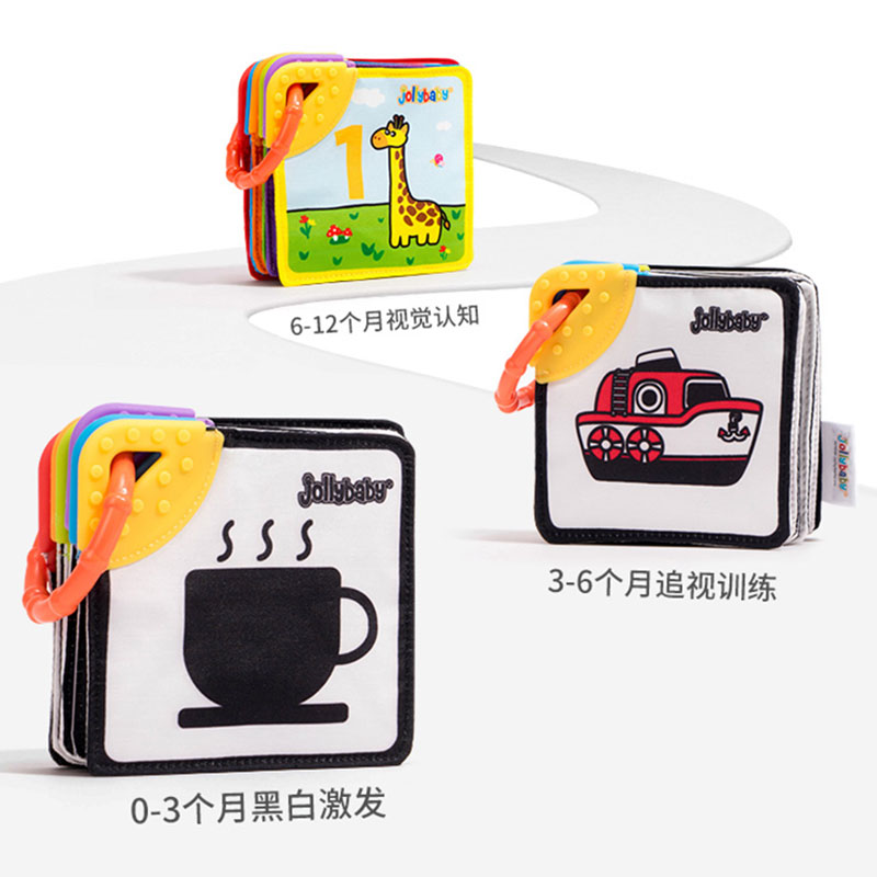 Newborn Baby Black & White Cards Early Teach Card Vision Exciting Card Baby 0-3-6 Month Color Posthumper Toys