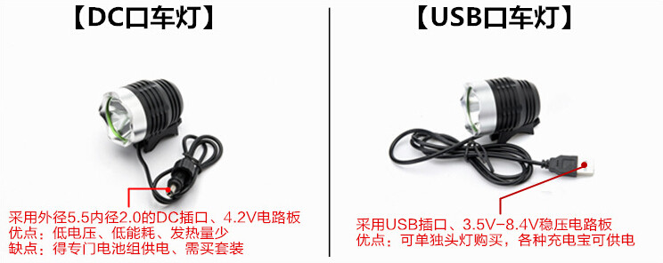 Eclairage pour vélo - Ref 2399651 Image 13