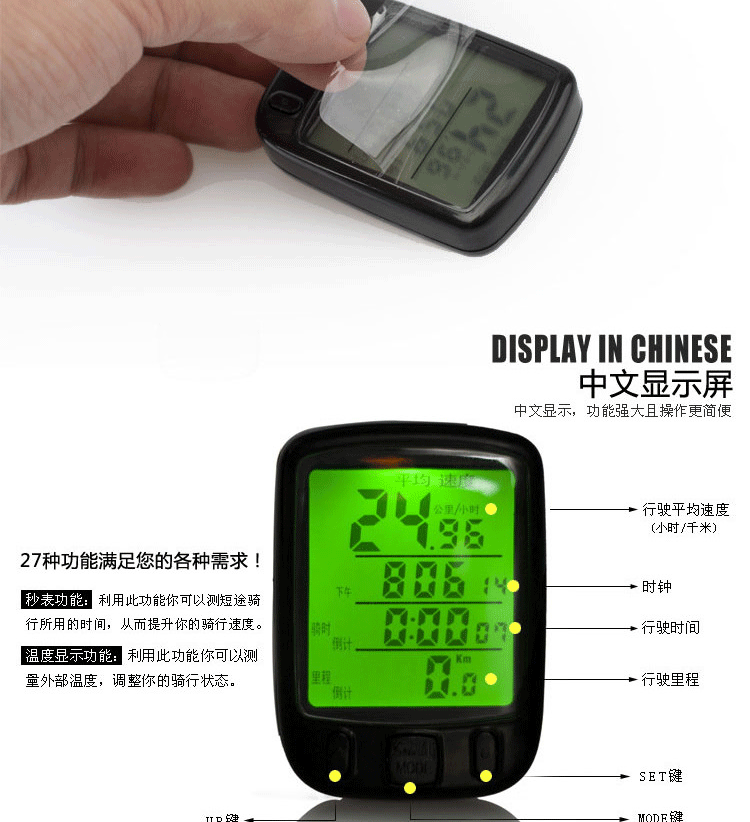 Tableau de bord vélo - Ref 2422408 Image 15