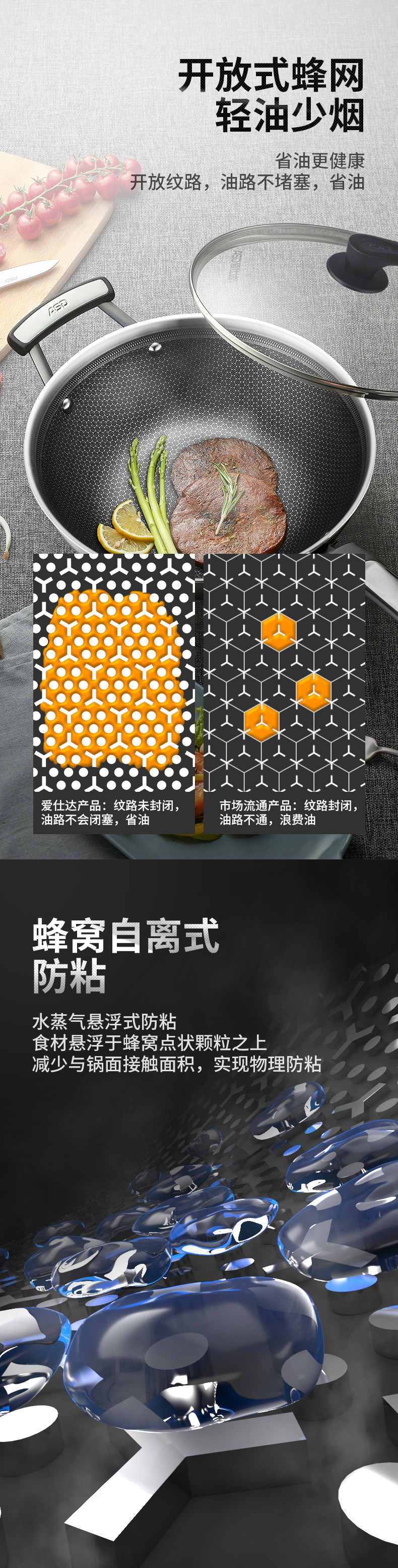 上市公司 爱仕达 304不锈钢 全面屏防粘炒锅 30cm 图3