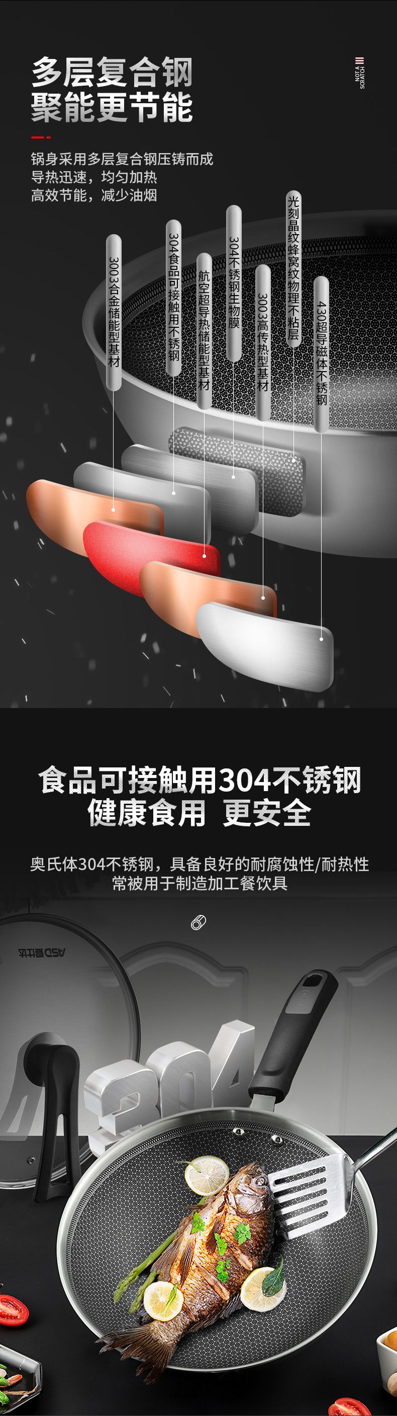 爱仕达 蜂窝晶纹304不锈钢不粘锅 30cm 少油烟 燃电通用 图5