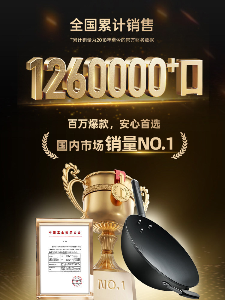 [Aistar Pot Is as Strong as a 27-Day Dry-Fired Iron Pot] Cyclone Pointed-Bottom Wok Without Coating, Won'T Rust