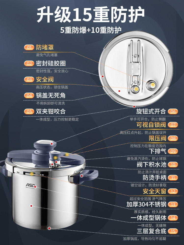 Aistar Pressure Cooker Stainless Steel New Model Pressure Cooker for Home Use Explosion-Proof Official Flagship Store Genuine Induction Cooker Open Flame
