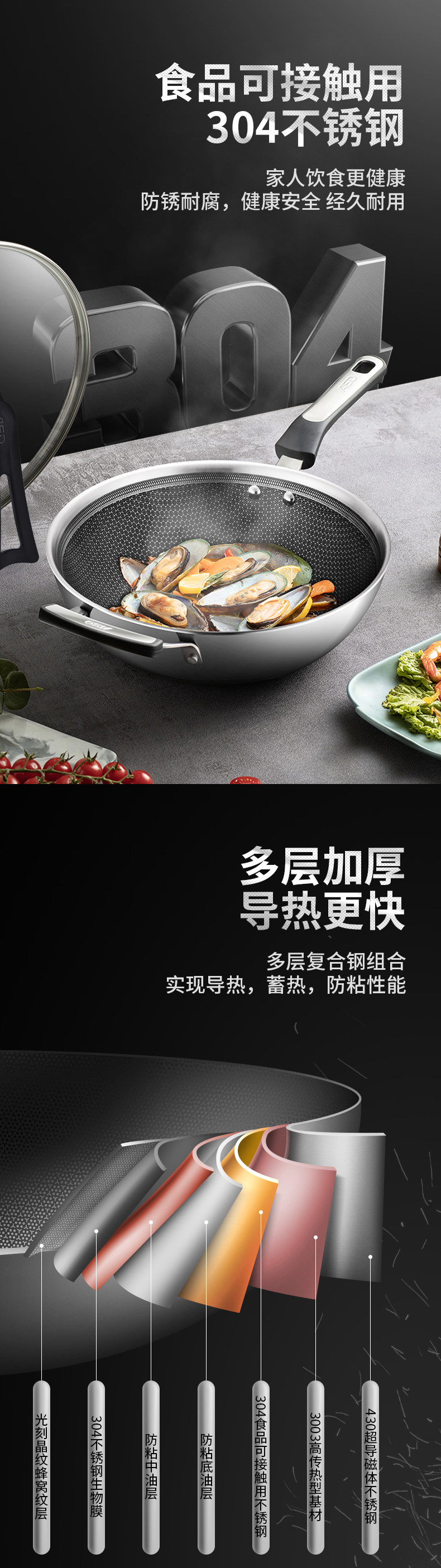 上市公司 爱仕达 304不锈钢 全面屏防粘炒锅 30cm 图5