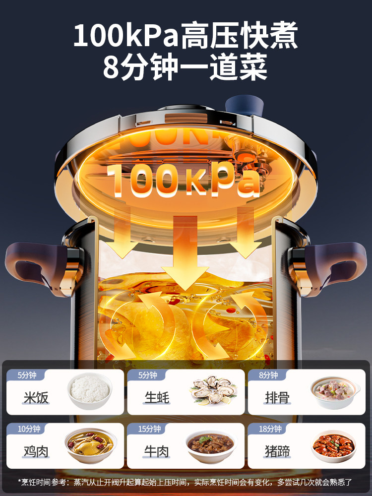 Aistar Pressure Cooker Stainless Steel 2025 New Model Pressure Cooker for Home Use, Explosion-Proof, Suitable for All Stoves, Genuine Official Product official store