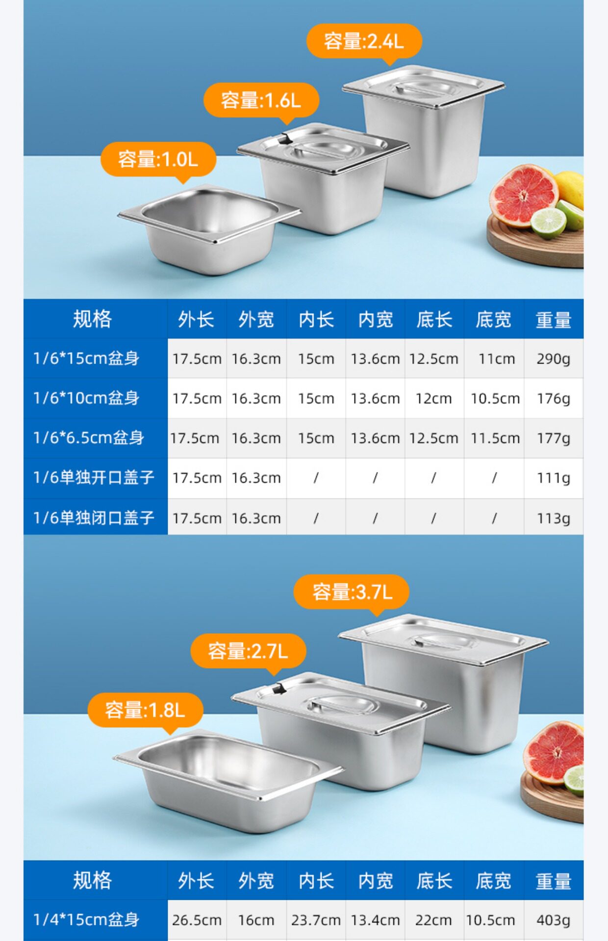 不锈钢份数盒餐盆方盆长方形分数盘奶茶店果酱分装料盒子专用带盖-阿里巴巴