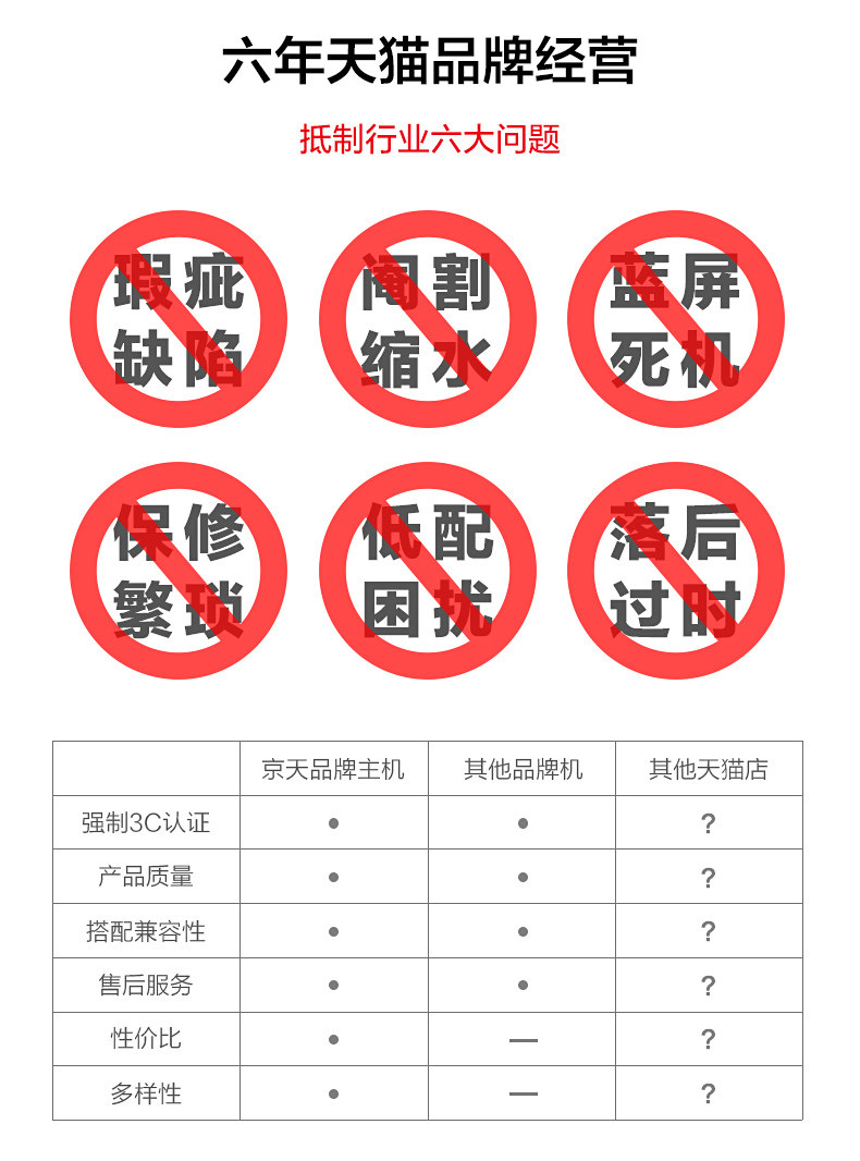 Системный блок 京天amd锐龙r7 2700 /rtx2070super全新水冷台式机组装机diy吃鸡电脑主机家用发烧级电竞办公游戏高配整机 Beijing huasheng