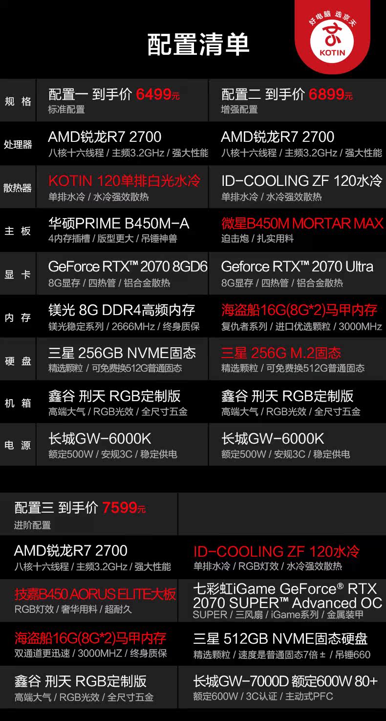 Системный блок 京天amd锐龙r7 2700 /rtx2070super全新水冷台式机组装机diy吃鸡电脑主机家用发烧级电竞办公游戏高配整机 Beijing huasheng