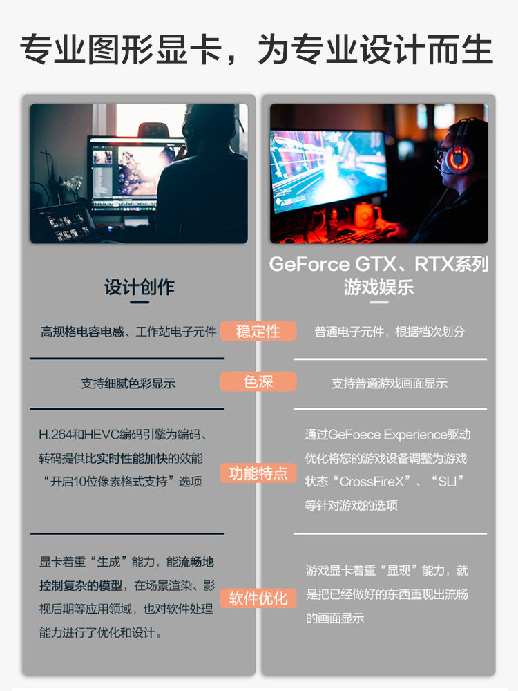 [10% National Subsidy]Jingtian Huasheng I5 14400F/A400/Rtx 5060 Ti/A1000 Designer Art Drawing Modeling Computer Host Video Editing Rendering Desktop Assembly Pc