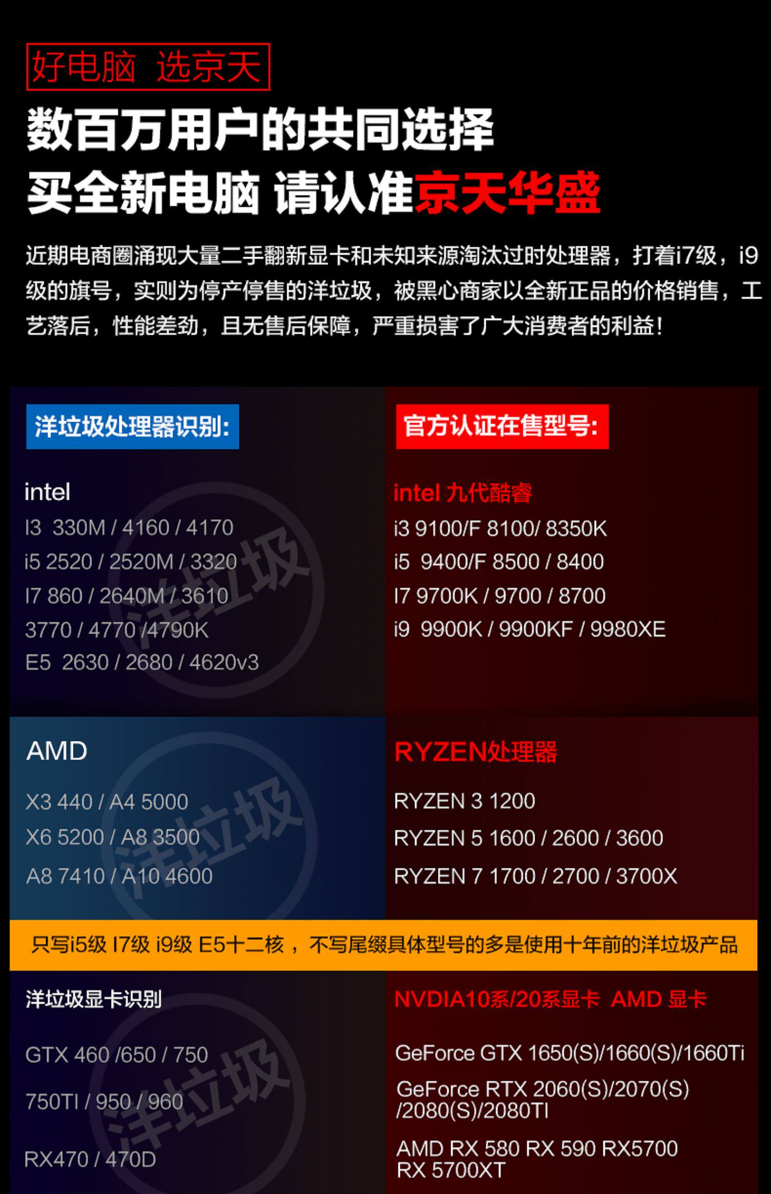 Системный блок 5950x 3090 Beijing huasheng