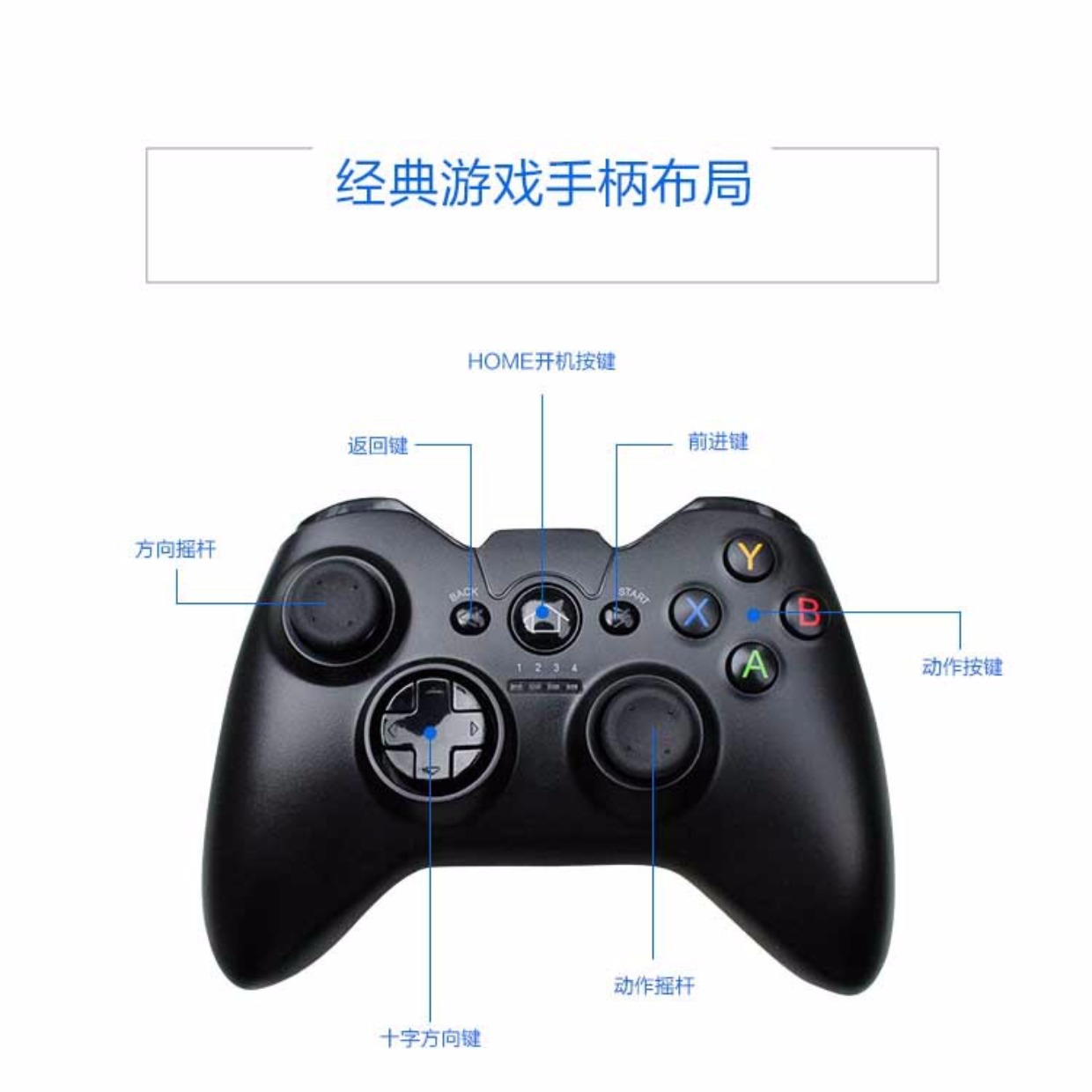Sạc Bluetooth ăn gà cạnh tranh rung xử lý Android Apple máy tính để bàn máy tính xách tay TV phổ tay cầm chơi game free fire