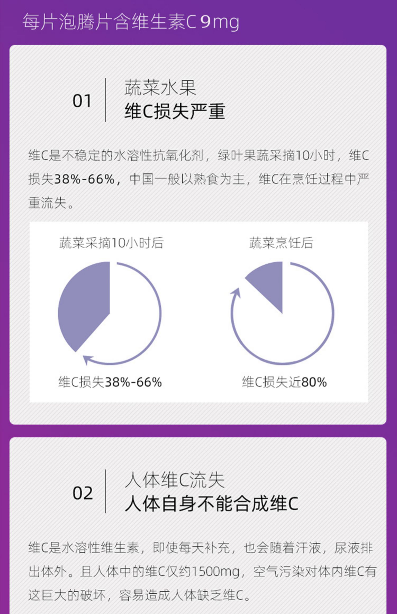 【稳定签到】维生素vc泡腾片20片