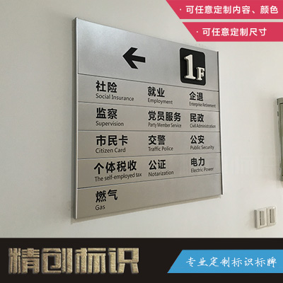 Enterprises and institutions Floor index indicator signs National tax and local tax fixed-point processing nameplate Stainless steel boutique guide