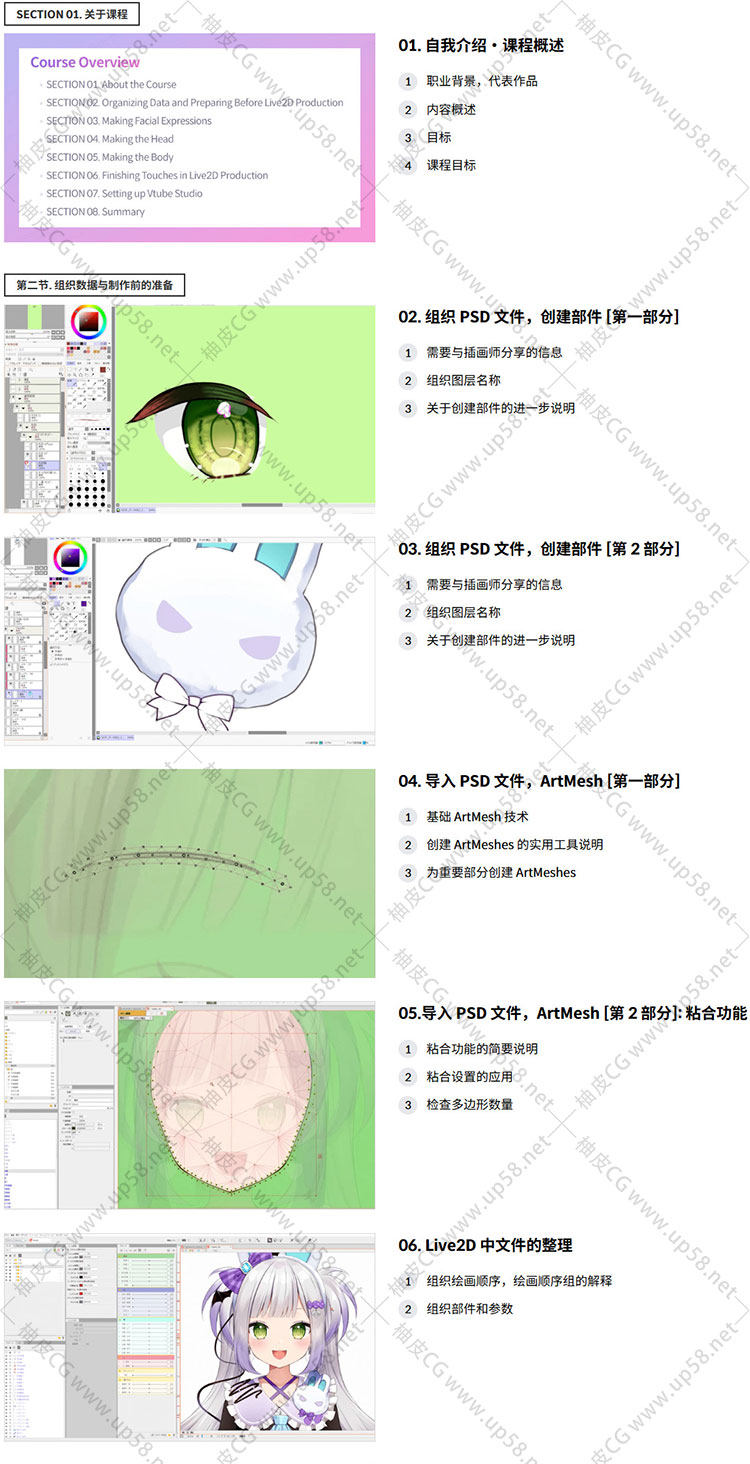 创建live 2D角色从基础到实践全面教学视频教程VTuber(中文字幕)