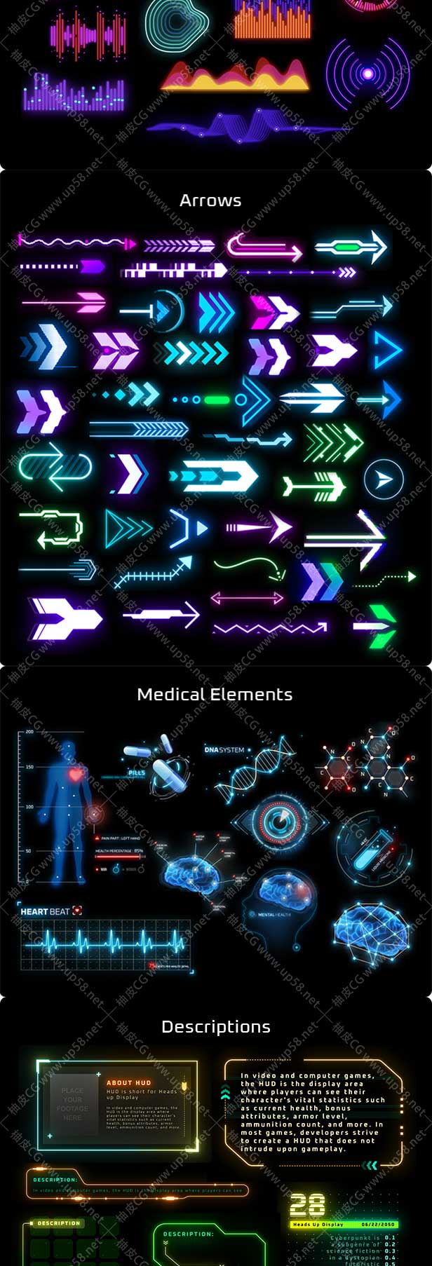 AE脚本 赛博朋克未来科幻HUD地图图形警告均衡器医疗动画元素包