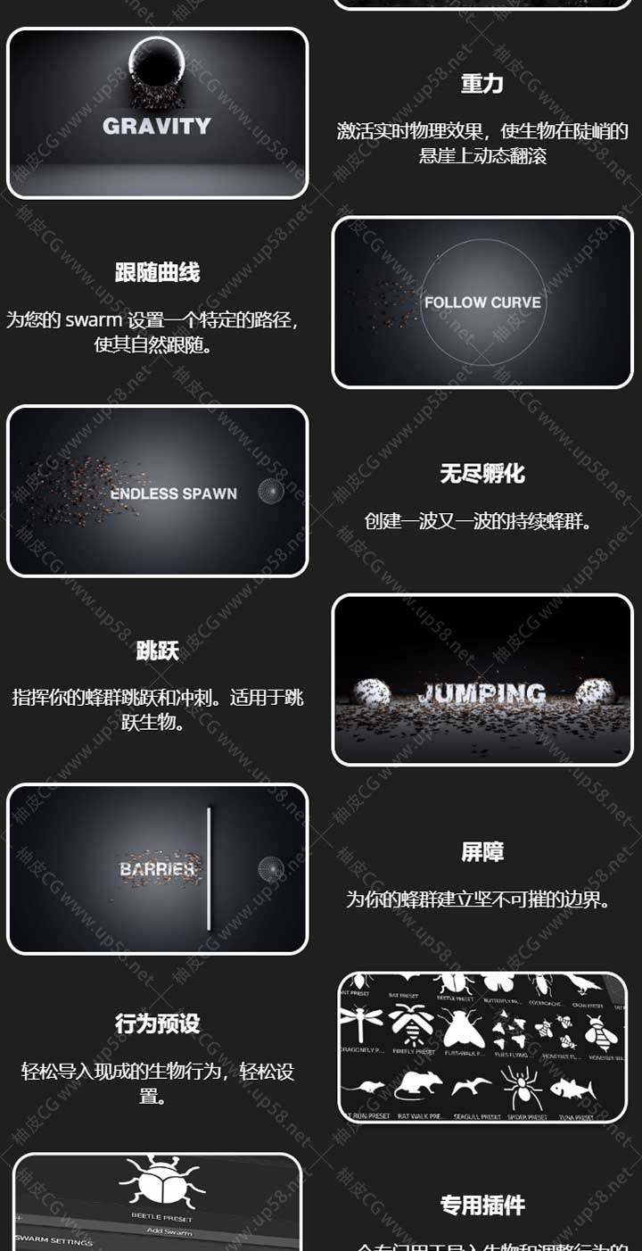 Blender高级动物昆虫类模拟插件 Geo-Swarm V2.0 +Assets