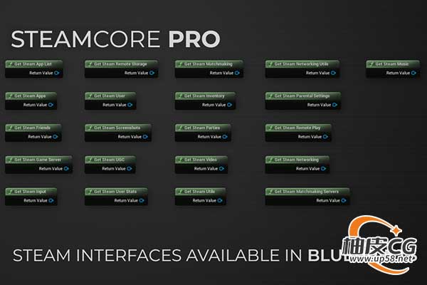 Unreal Engine专业Steamworks API集成插件SteamCore PRO