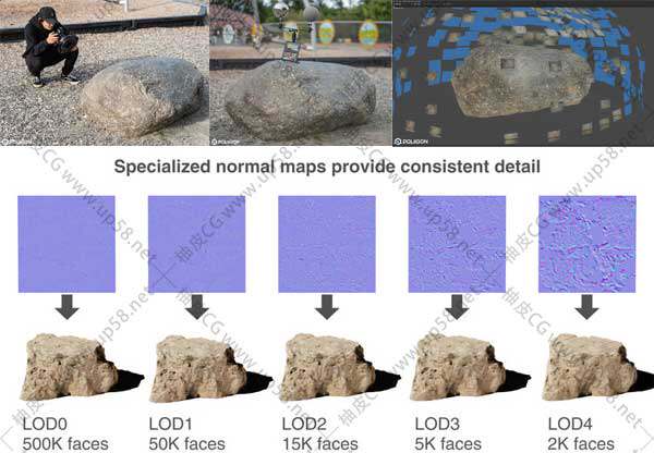 3DSMAX / VRay / Corona / FBX高精度逼真行星岩石3D模型+贴图素材库