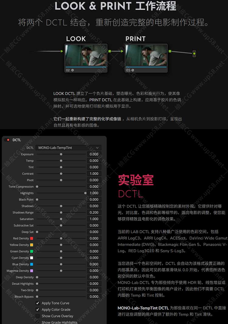 DaVinci Resolve达芬奇电影胶片风格色彩质感节点预设LOOK LAB PRINT V4.0+V3.0+V1.1+中文字幕教程