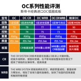 Подлинный stiga stiga oc cr импортированное настольное дерево столовое ракетка.