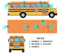 1.3 million 4-way video surveillance equipment Outer 360 degrees Real time 4G Transport Storage with audio on-board system