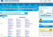 Bachelors Degree Foreign Language English Proficiency Joint Entrance Examination Registration Examination Industrial and Commercial Construction Bank Agricultural Bank of China Bank Payment