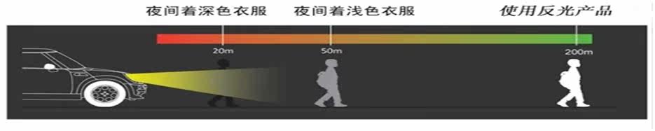 Sticker pour vélos - Ref 2283557 Image 4