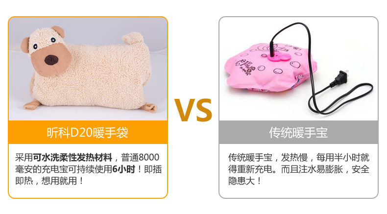 Réchauffeur USB pour les mains - Ref 417071 Image 30