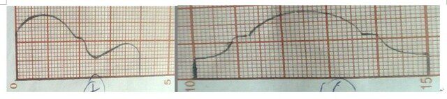 Нож для рубанка 阴角线刨片.成型刨片.木工刨片.钨钢刨片.木线刨刀.刨.高速钢刨刀