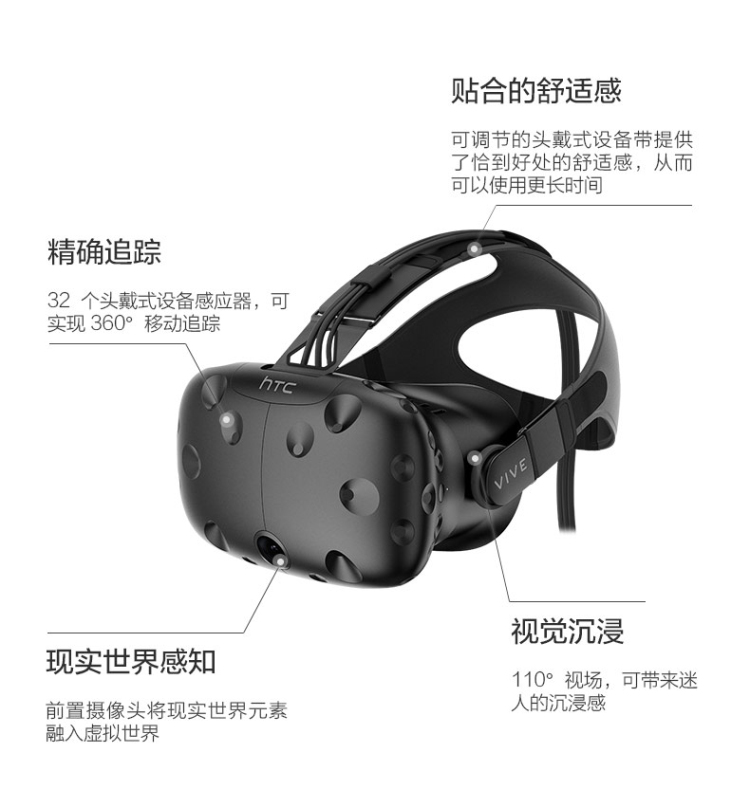 Wuhan PaPa Apartment VR Rental Experience Shop Zombie Shooting Virtual Reality HTC Vive Rental Spot