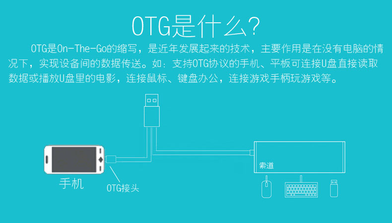 Concentrateur USB - Ref 366036 Image 14