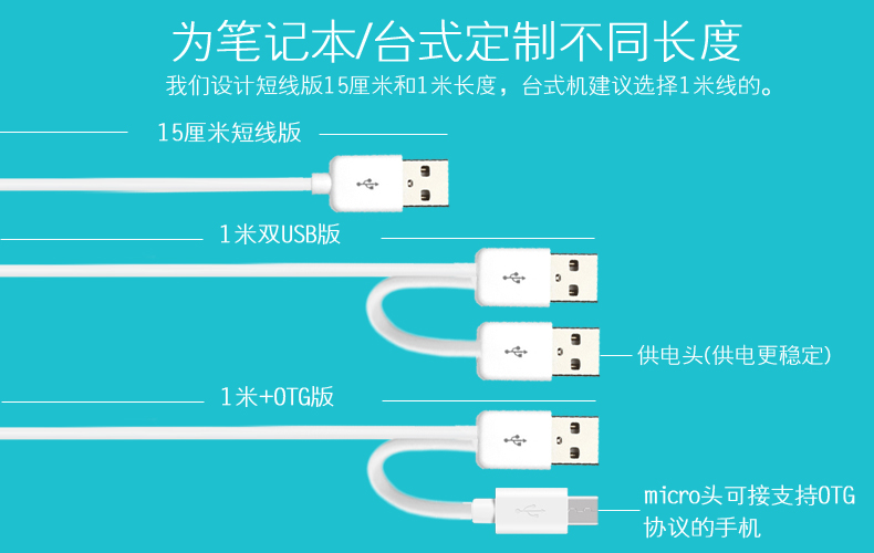 Concentrateur USB - Ref 366036 Image 15