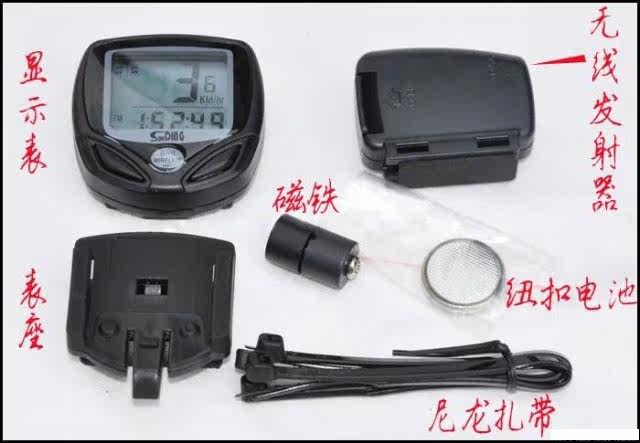 Tableau de bord vélo - Ref 2421824 Image 4