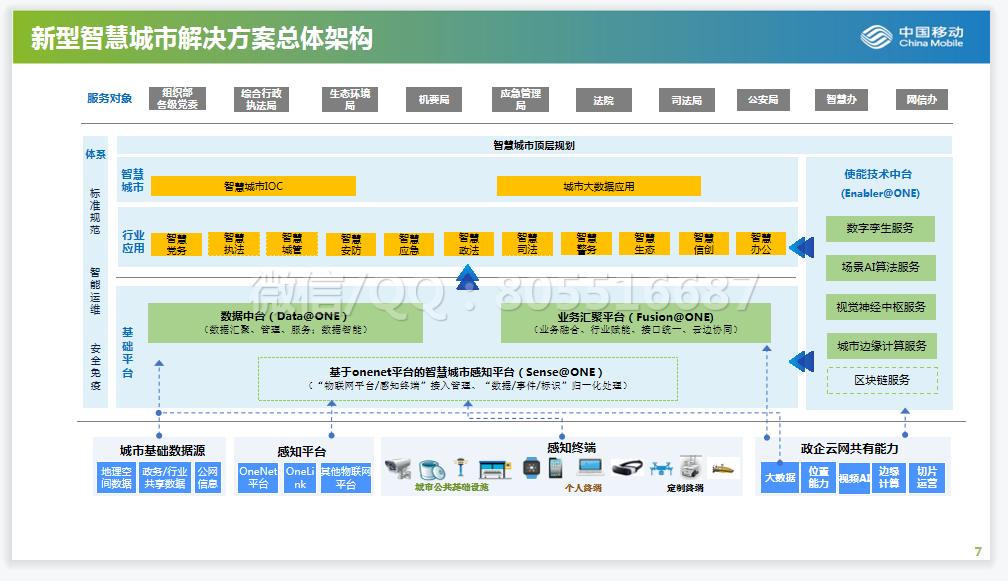 QQ图片20220516225746.png