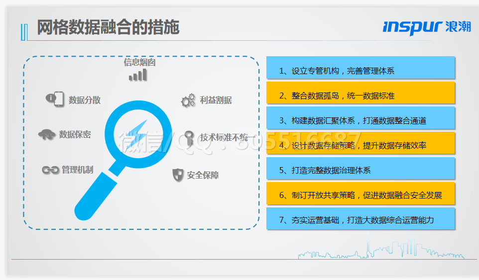 QQ图片20220513114152.png