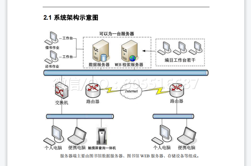 QQ图片20220527152807.png