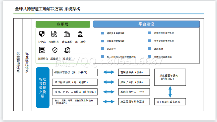 QQ图片20220513220601.png