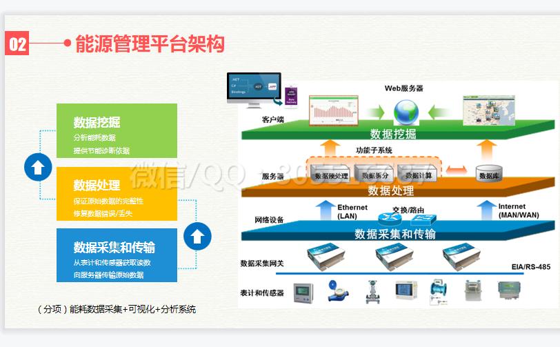QQ图片20220518175224.png