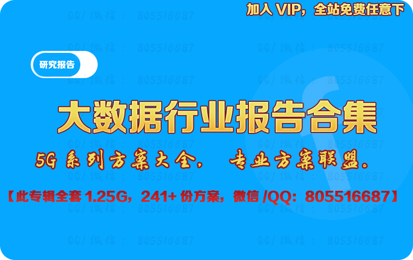 大数据行业报告合集