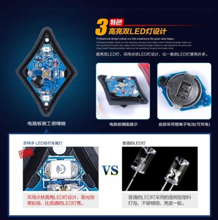 Eclairage pour vélo LETDOOO - Ref 2400646 Image 9