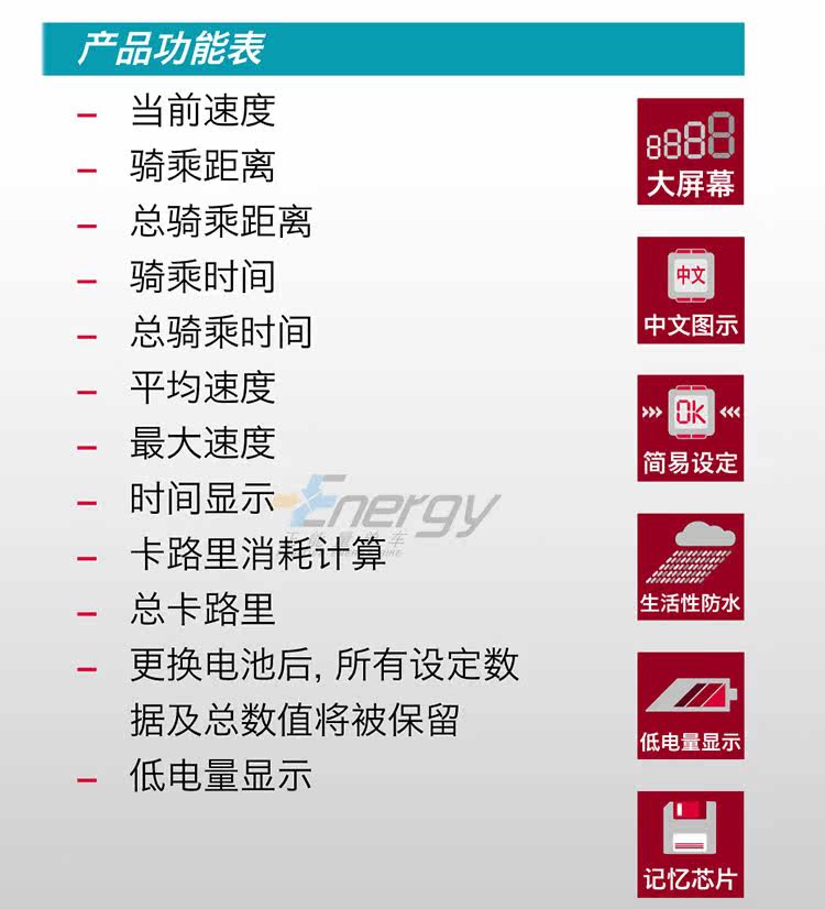 Compteur de vélo SIGMA - Ref 2425153 Image 9