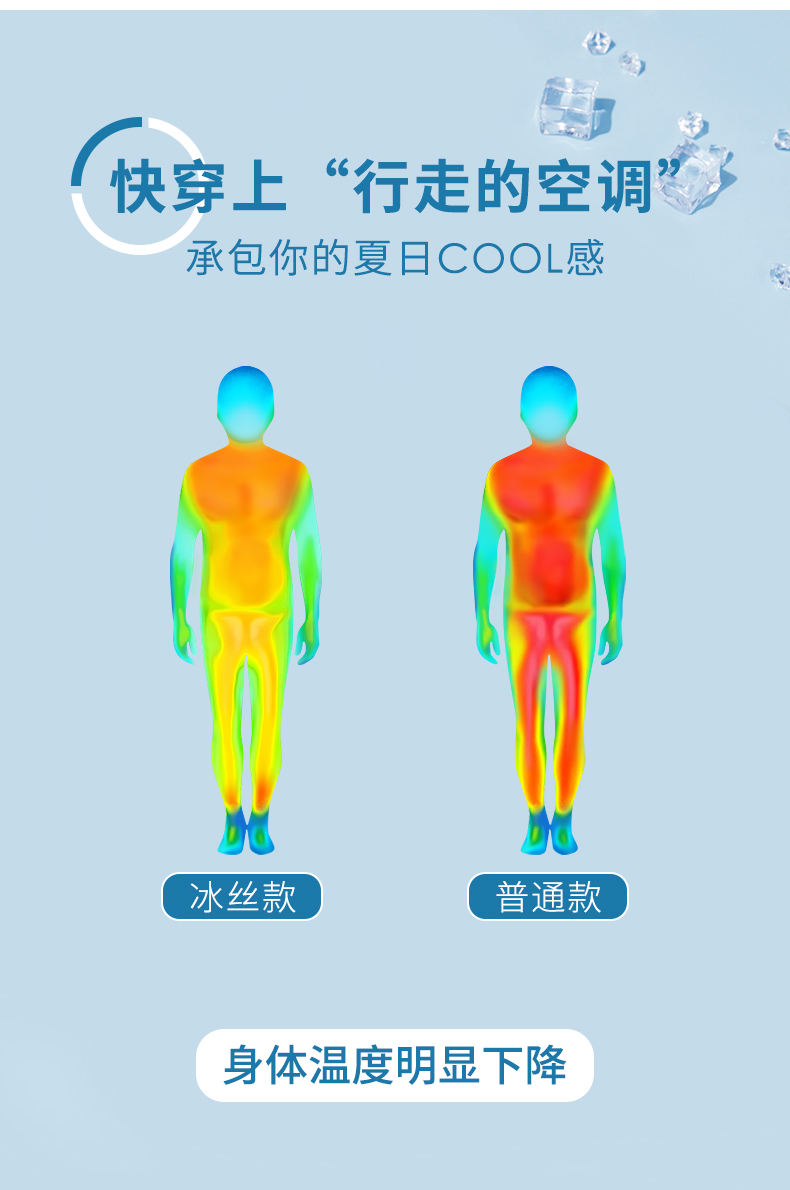 A 2件夏季阿罗裤男冰丝速干宽松大码 (2).jpg