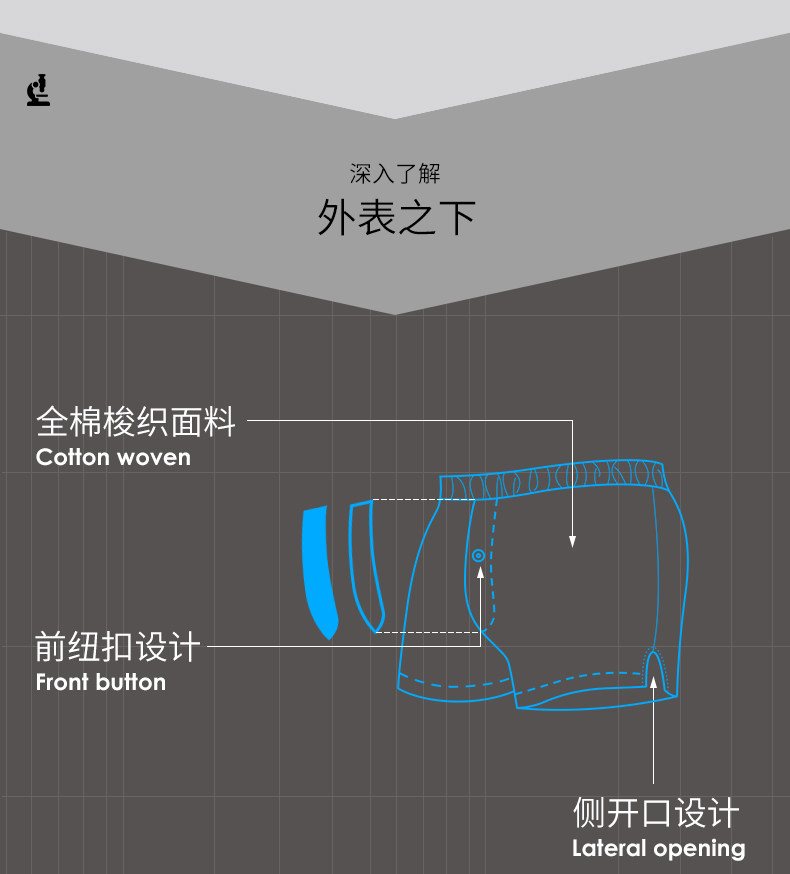 3-упаковочное ARO PANK