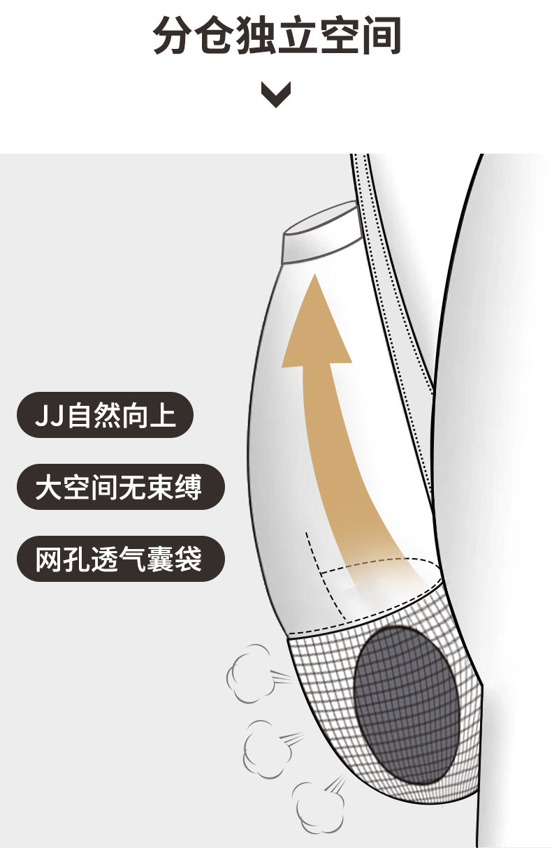 Отделение патентной пули -типа антибактериальные трусы мужчин (8) .jpg.