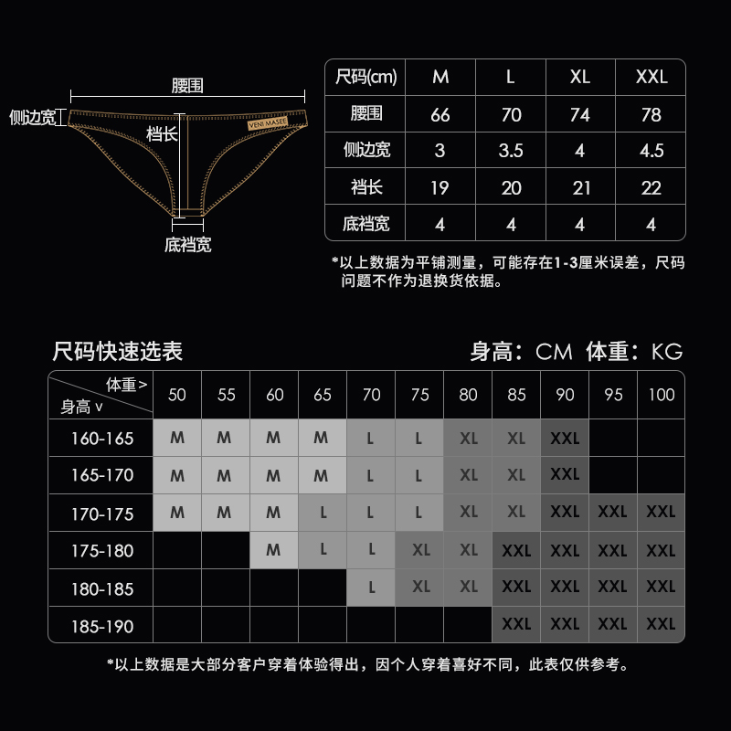 青年 潮流 性感 低腰 个性 骚 运动 内裤 男 小 三角 防磨 腿 莫代尔 子弹 丁字裤