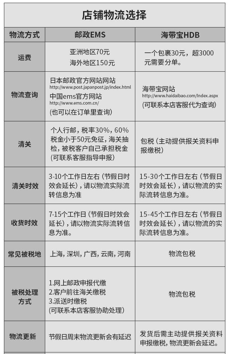 Dịch vụ mua sắm Nhật Bản trực tiếp mail Covermark / 傲 丽 绢 Bột lụa chống nắng dưỡng ẩm dạng bột mật ong bột lỏng 10g - Quyền lực phấn phủ dạng nén