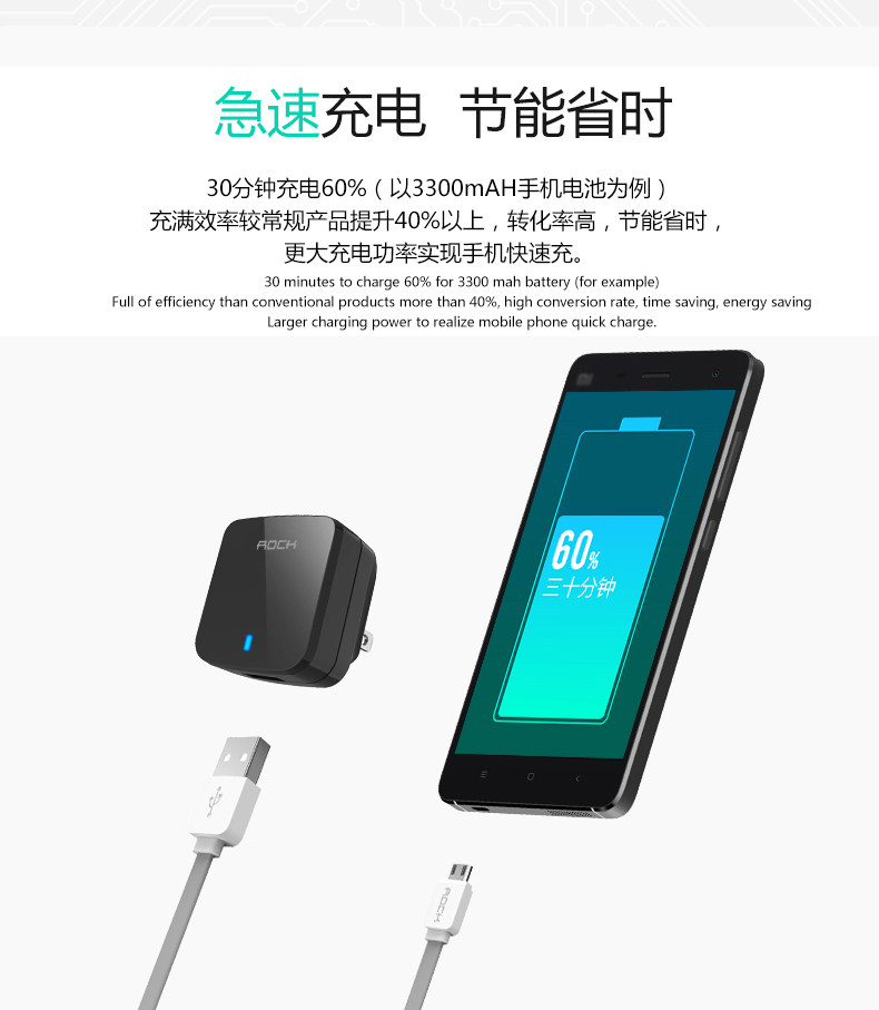 chargeur ROCK pour téléphones SAMSUNG SAMSUNG - Ref 1292534 Image 8